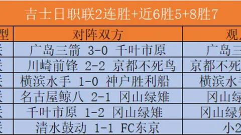 网易新游首日预约，玩家好评如潮