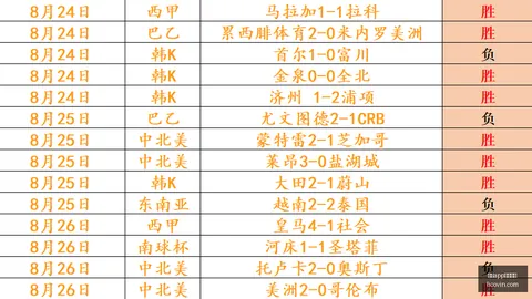 林葳回归在望同曦队官方透露沟通进展，新赛季加盟计划曝光